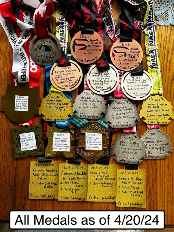 Erika Spaulding - Photo 3